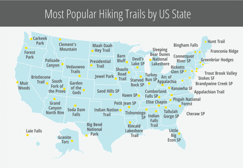 Most Popular Hiking Trails By US State | All4Hiking.com