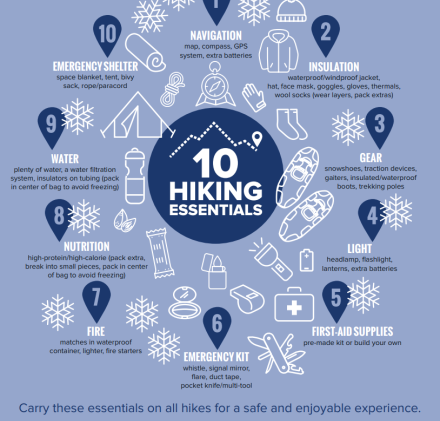 Essential Hiking Safety Tips